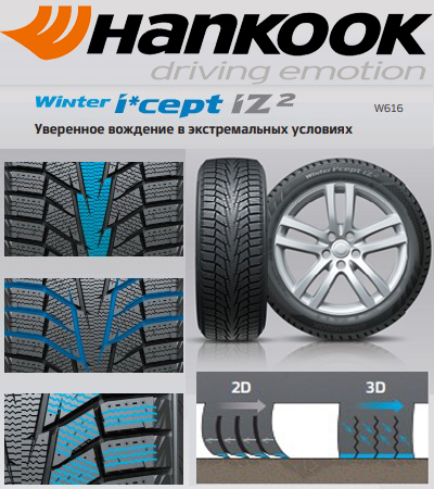 Hankook Winter i*cept iZ2 (W616) протектор