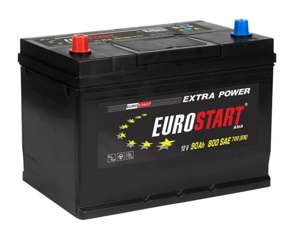 Eurostart Asia 90D31R